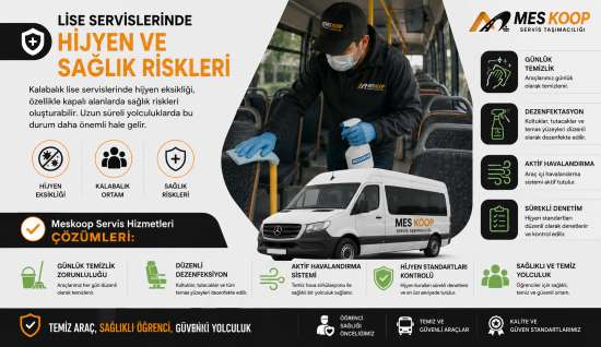 Kalabalık lise servislerinde hijyen eksikliği,