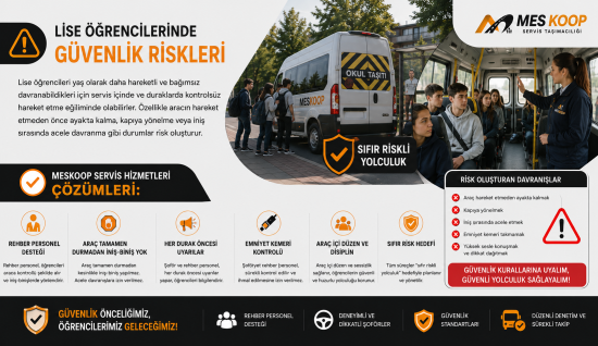 Lise öğrencileri yaş olarak daha hareketli ve bağımsız davranabildikleri 