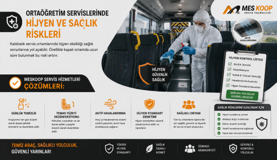 ORTAÖĞRETİM SERVİSLERİNDE HİJYEN VE SAĞLIK RİSKLERİ