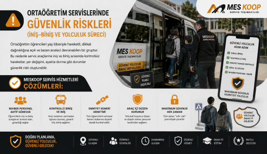 ORTAÖĞRETİM SERVİSLERİNDE GÜVENLİK RİSKLERİ