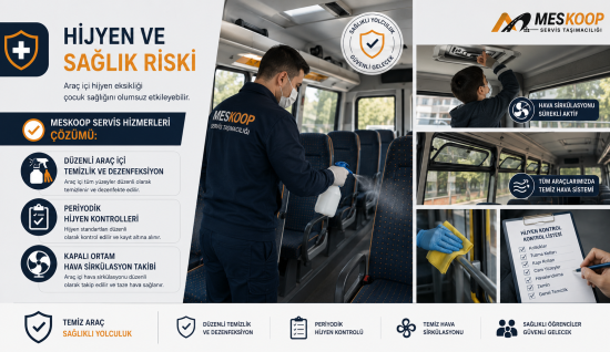 HİJYEN VE SAĞLIK RİSKİ