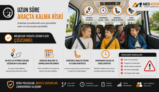 UZUN SÜRE ARAÇTA KALMA RİSKİ