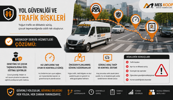 YOL GÜVENLİĞİ VE TRAFİK RİSKLERİ